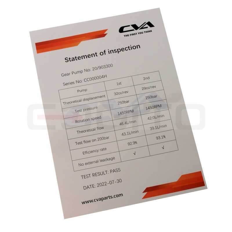 Гидравлическая помпа CVA с сертификатом ISO 9001:2015